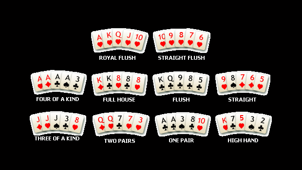 Types Of Poker Hands Bet Online Online Betting Online Casino 