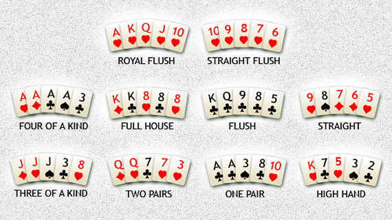 Poker with roxy part compilations