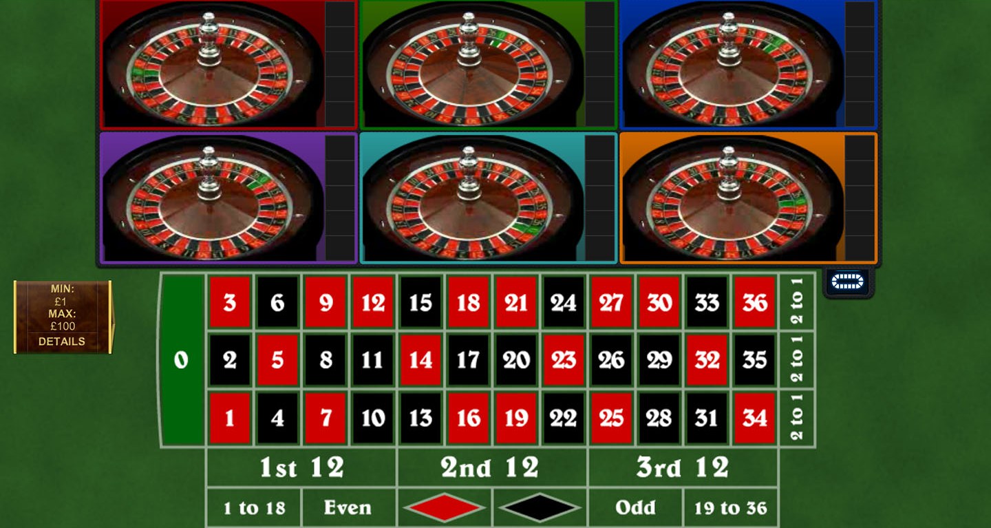 Six Wheel Method to roulette - Jackpot Bet Online