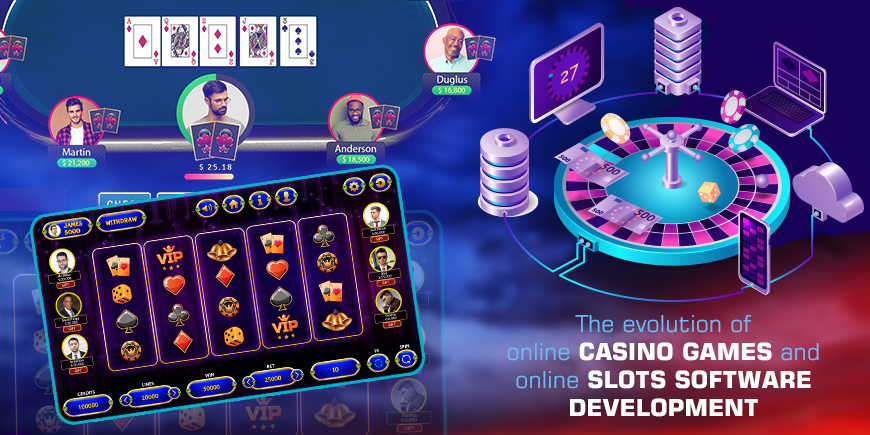 Online Casino and Game Software Market Will Touch New Level in Upcoming Year