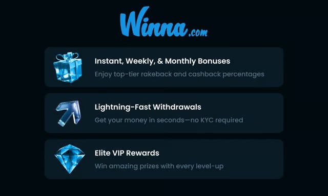 Winna Crypto Casino – Play and Win Big with Bitcoin & Crypto